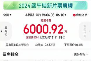 吉鲁2023年在联赛打进8粒头球，同期五大联赛与凯恩并列最多